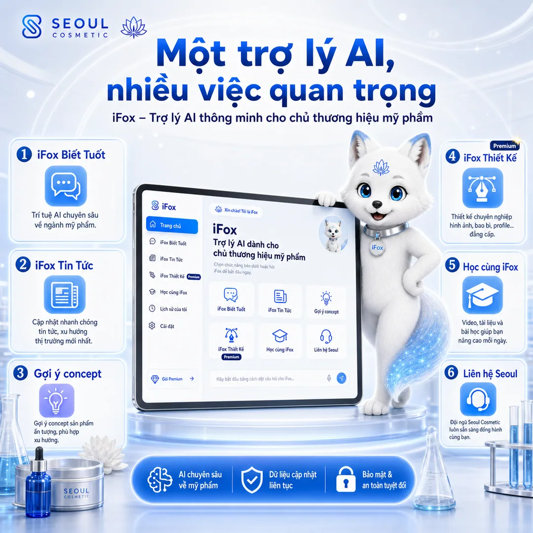 Sáu phần của iFox: Biết Tuốt, Tin Tức, gợi ý concept, Thiết Kế, Học cùng iFox và liên hệ Seoul