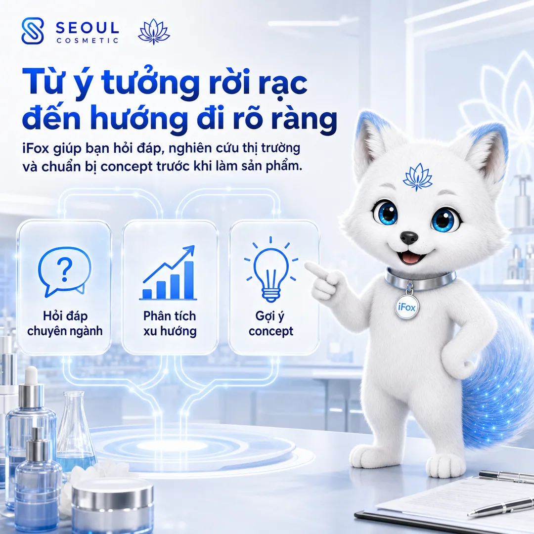 Ba thẻ chức năng iFox: hỏi đáp chuyên ngành, phân tích xu hướng và gợi ý concept
