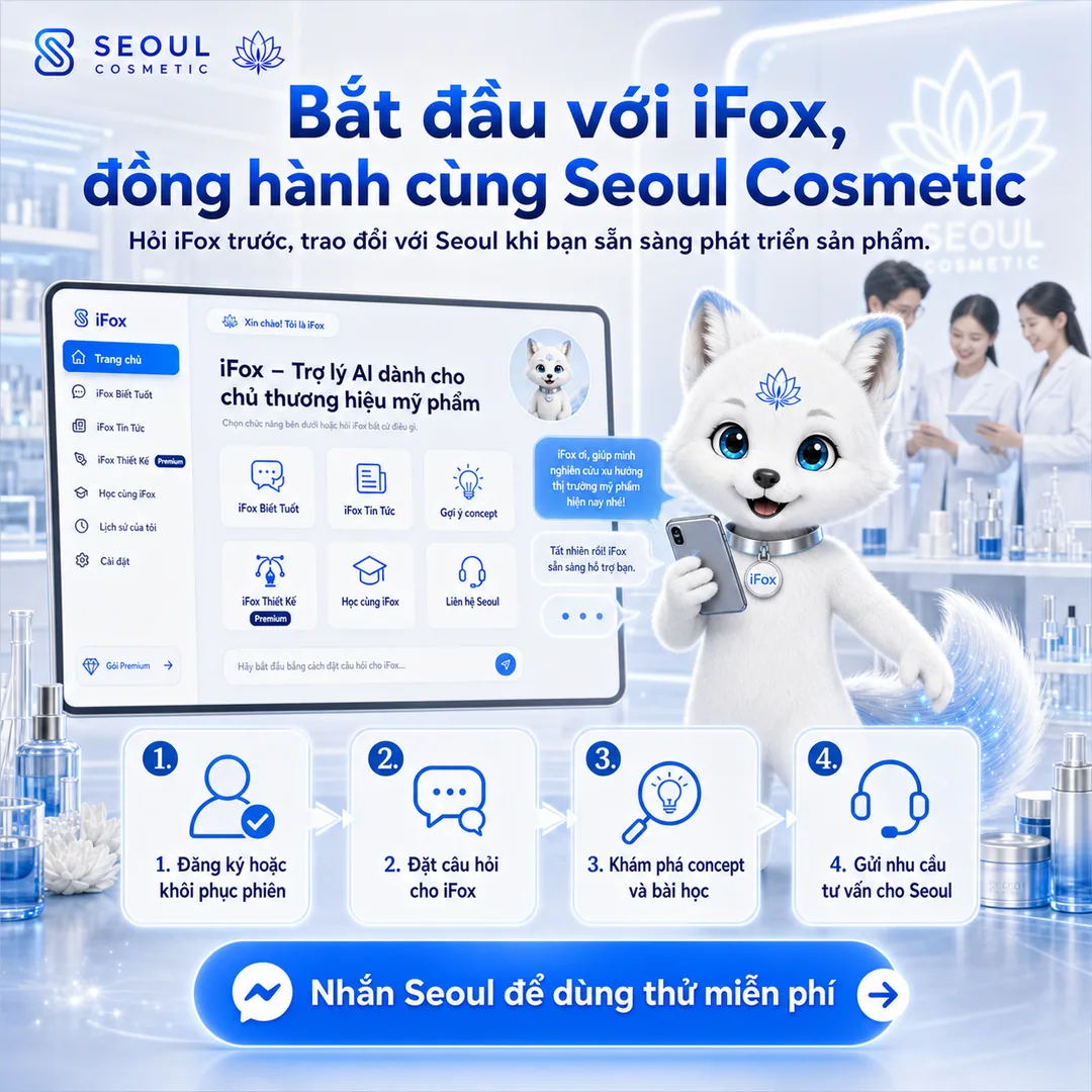Bốn bước dùng iFox: mở ứng dụng, đặt câu hỏi, khám phá concept và gửi nhu cầu tư vấn cho Seoul Cosmetic